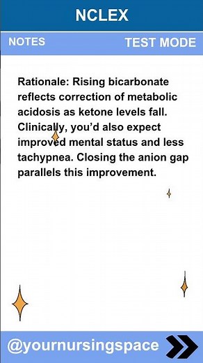 NCLEX Question of the Day