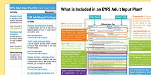 EYFS Phase 1 Aspect 2: General Sound Discrimination Instrumental Sounds Adult Input Planning and Resource Pack Overview