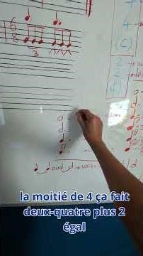 ✨Tuto Partitions n°27 : Le rythme, partie 7 (Les notes "pointées") 🎵🎶🎹🎶🎵#piano #tuto #pianotutorial