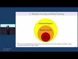Postgres and the Artificial Intelligence Landscape (PGConf.dev 2024)
