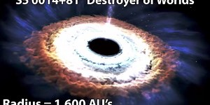 What If Your Body Were Squeezed Until It Became a Black Hole?