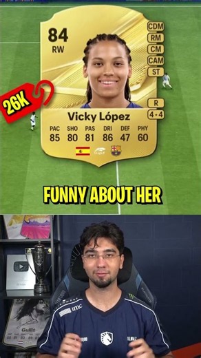 The Best Team For 50k In EA FC 27