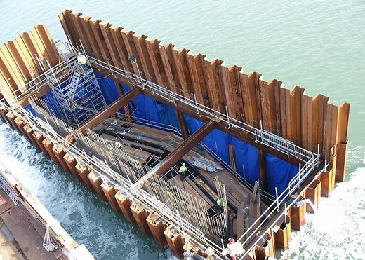 Sheet Piles : 4 Types, Uses & Advantages of Sheet Piles - Dream Civil