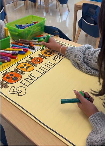 🧡 Our “Five Little Pumpkins” chart is back! Next week we’ll use it to find letters and sight words we’ve learned so far — my kinders love this one! 🎃✨ #KindergartenTeacher #TeacherTok #ClassroomIdeas #FallInTheClassroom #FiveLittlePumpkins