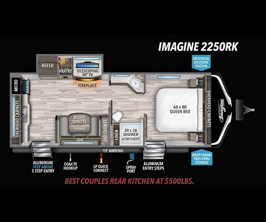 6.5K views · 64 reactions | Tow light, without compromise, and reach your every imagined on-the-road milestones in the 2021 Imagine 2250RK! This floorplan is the best couples rear kitchen rig at 5,500 pounds. Learn more about this floorplan at: https://gdrv.me/3lsSNYg | Grand Design RV | Facebook