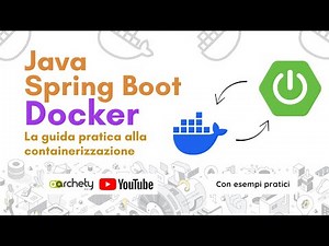 Spring Boot and Docker 1/15: How to Create and Containerize a Simple REST API