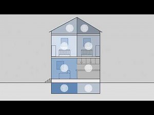 Tempstar Ion System - Remote access to control temperature, humidity, and more inside your home.
