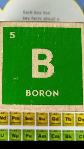 Elements of The Periodic Table 1-10 with ASAP Science Song #youtubeshorts #superideaslab #shorts