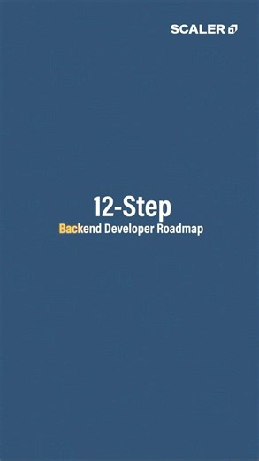 12-Step Backend Developer Roadmap 2026 | APIs & System Design | #shorts