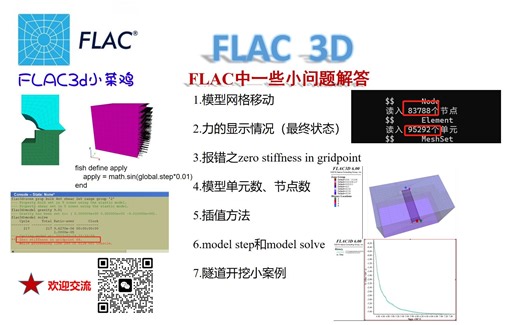 FLAC中一些小问题解答