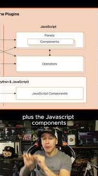 Make Your FiftyOne UI 10x Better in 60 Seconds