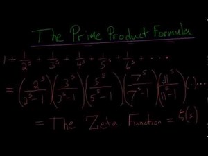 Euler Finds The Prime Product Formula