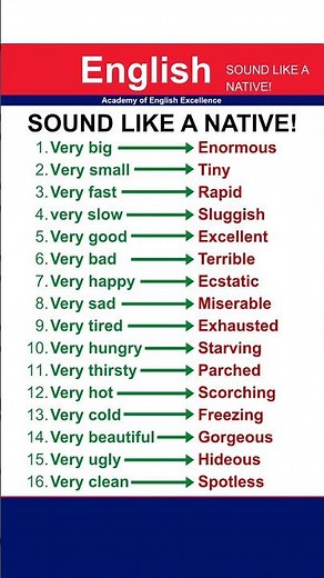 Sound like a native| 16 Advanced English Words Instead of “Very” | Stop Saying VERY & Speak Fluent