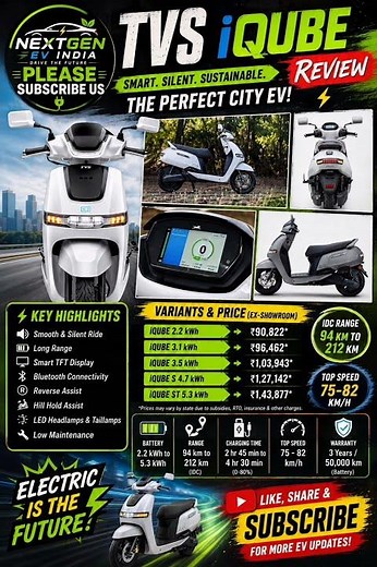 TVS iQube Review 2026 ⚡ Price, Range, Features & Is It Worth Buying? | EV India #Shorts