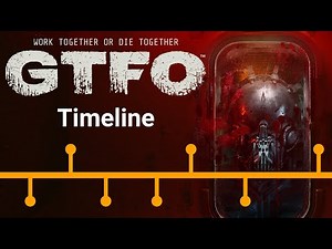 GTFO Lore Timeline