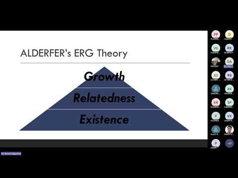 MBA SEM -1 DU SOL ORGANISATION BEHAVIOUR REVSION CLASS PART-2