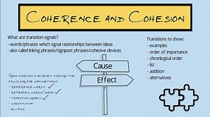 EAPFoundation video #7 Cohesion and coherence are important features of academic writing. This video explains the difference between them and how to achieve good coherence and cohesion, including reference to the IELTS and TOEFL tests. Cohesion relates to how words and sentences 'stick together' and make sense. It is achieved through using five methods: (1) reference words (e.g. he, she, it, them); (2) repeated words/ideas; (3) transition signals (also called cohesive devices); (4) substitution 