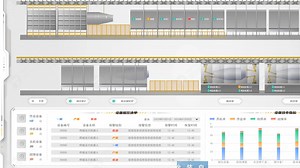 智慧工厂 | 组态监控 | SCADA | HMI | 图扑软件