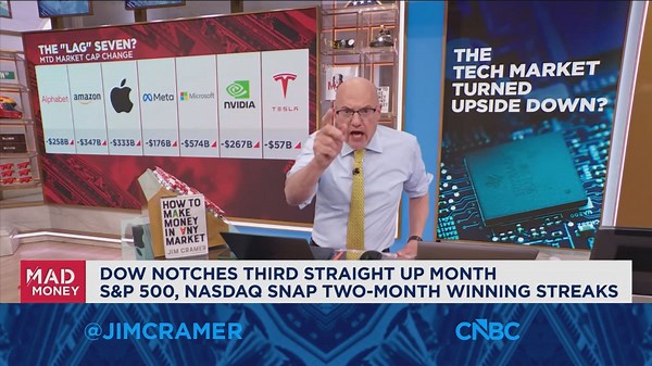 Jim Cramer talks best and worst performing tech stocks for Q2 2026