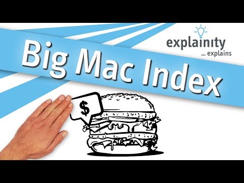 What is the Big Mac Index? How a sandwich is used to compare countries’ economies