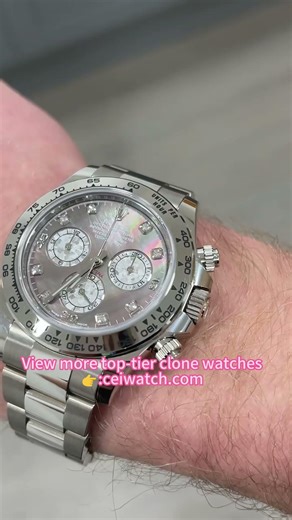 Wrist frame perspective