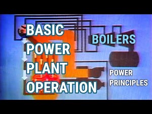 Power Principles - Power Plant Basics - Basic Power Plant Operation - Boilers