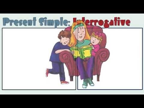 Simple Present Interrogative