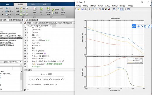 南航阮新波TRANS_单相并网LCL补充说明