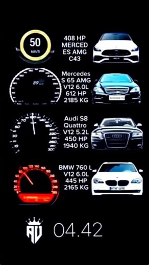 mercedes es amg vs mercedes s 65 vs audi quattro vs bmw 760