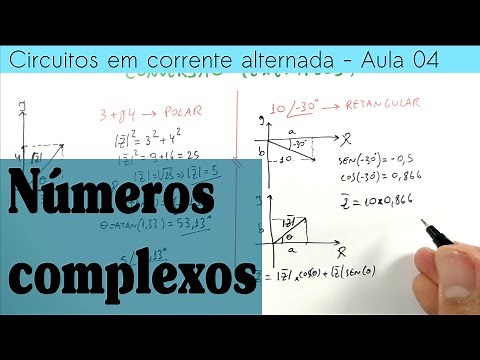 AC Circuits Class 04 - Complex Numbers