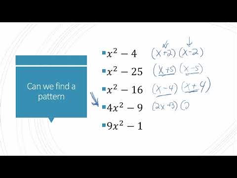 Module 5, Part 2 Intermediate Algebra