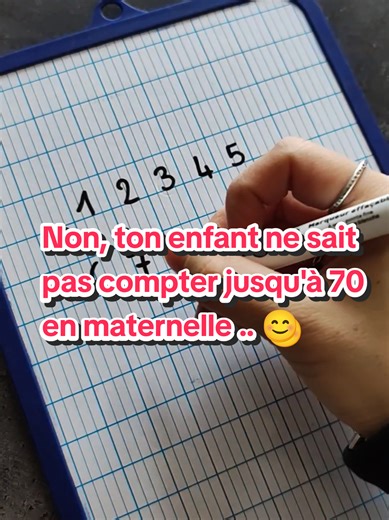 Savoir compter en maternelle : mythes et réalités