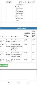 How to download your previous nptel certificate in nptel.