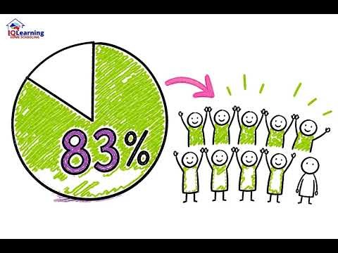 Lesson 5 Year 8 Mathematics - Data and Statistics Interpreting Two-Way Tables