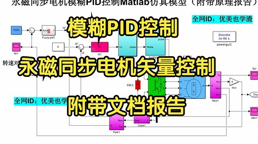 模糊PID控制的永磁同步电机矢量控制系统 PMSM永磁同步电机 模糊PID控制 矢量控制SVPWM 模糊PID控制的PMSM的矢量控制系统