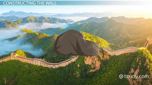 Great Wall of China | Size, Structure & Building Techniques