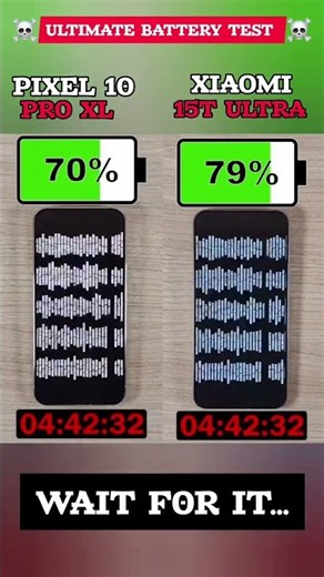 🔥 Pixel 10 Pro XL vs Xiaomi 15T Pro – BATTERY WAR! 🔋⚡
