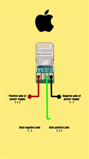 Iphone lightning cable wiring diagram | lightning cable repair #diyprojects