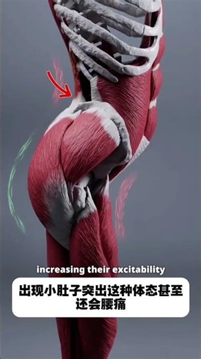 Hip Flexor Relief: No Machine Needed