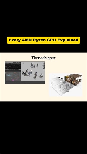 Every AMD Ryzen CPU Explained | Online Cisco Networking Academy