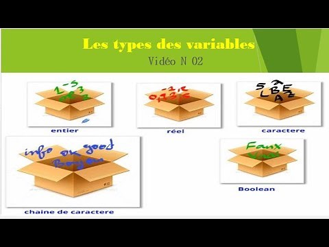 #les_algorithmes 02 (les types des variables )