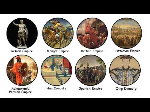 The Most Powerful Empires in History Explained
