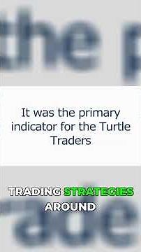 Master Donchian Channels: The Ultimate Intro Guide!