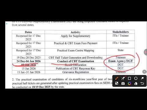ITI Back Paper CBT Exam December 2025 | ITI Ncvt CBT Exam 2026 | ITI CBT Back Paper Exam 2025