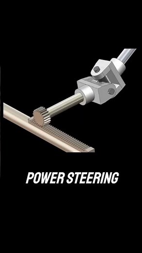 Steering System #direction #control