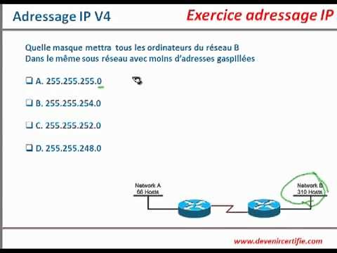 adressage IP part 4
