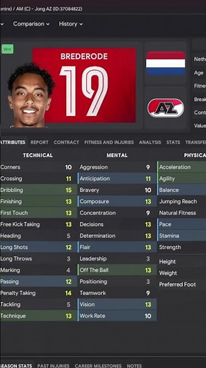 5 OP Wonderkid Strikers You NEED To Sign In FM24 🤯 #fm24 #footballmanager