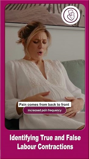 Identifying True and False Labour Contractions 1