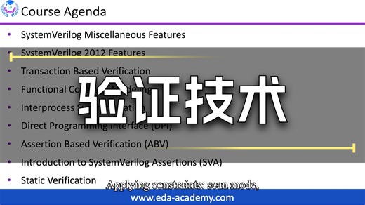 SystemVerilog 语言 - 高级 使用 SystemVerilog 的高级功能优化验证工作流程