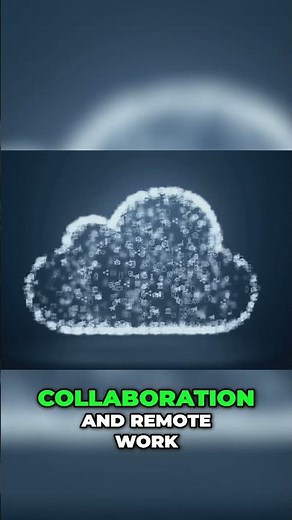 Cloud Storage: Access Files Anywhere & Boost Collaboration! #shorts